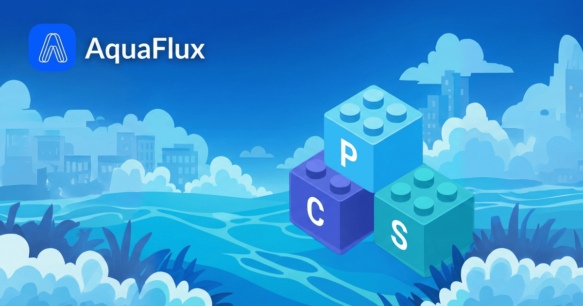 AquaFlux AMM cover